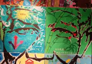 Atelier Teambuilding Fresque