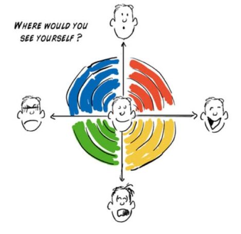 Illustration couleur pour revue psy RH Management