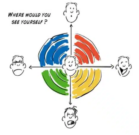Illustration couleur pour revue psy RH Management Illustration couleur pour revue psy RH Management