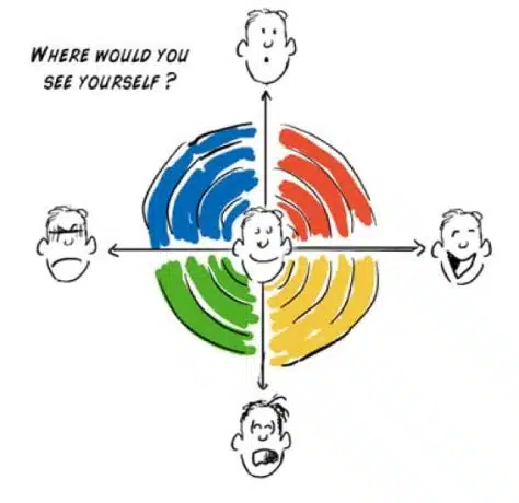 Illustration couleur pour revue psy RH Management Illustration couleur pour revue psy RH Management