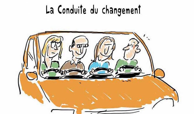 la conduite manageriale en dessin