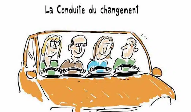 la conduite manageriale en dessin la conduite manageriale en dessin