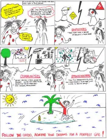 Team Building Ateliers Dessin : exposition des oeuvres et debriefing Team Building Ateliers Dessin : exposition des oeuvres et debriefing
