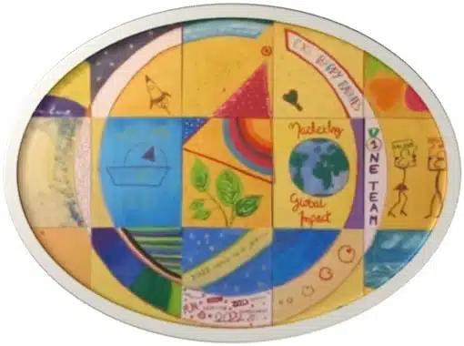 atelier fresque groupes equipes cohesion atelier fresque groupes equipes cohesion